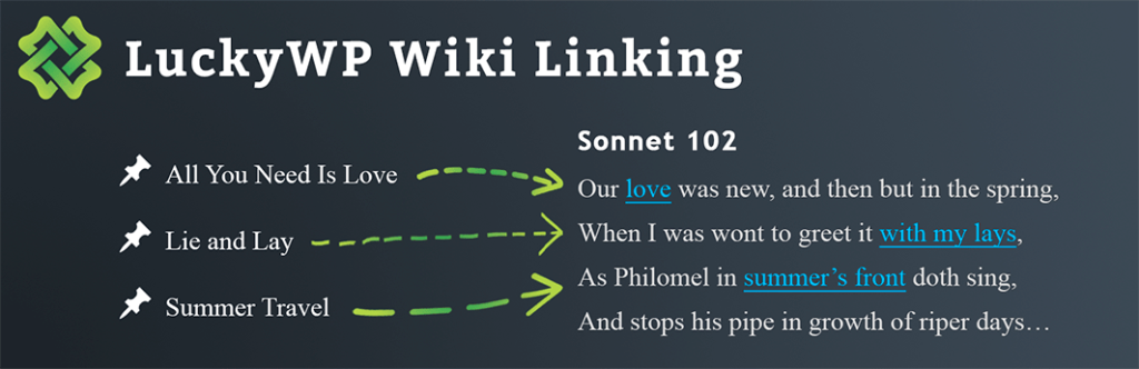 LuckyWP Wiki Linking 1 LuckyWP Wiki Linking