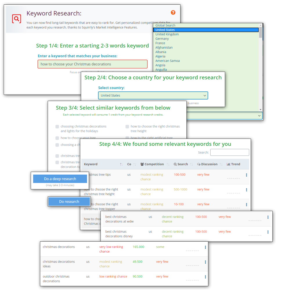 Squirrly SEO - Keyword Research Tool 4 keywordresearch